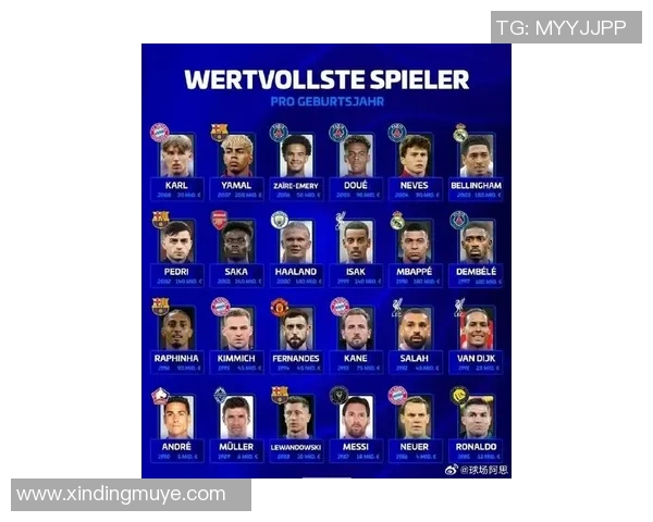 德转盘点球星身价变迁C罗曾高达9000万梅西现值1800万