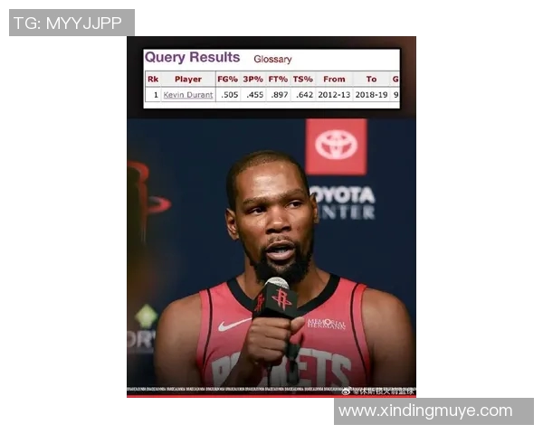 杜兰特生涯最低球权使用率场均出手仅168次引发关注