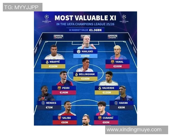 姆巴佩领衔WhoScored欧冠第5轮最佳阵容廷伯德凯特拉雷表现出色 姆巴佩领衔WhoScored欧冠第5轮最佳阵容廷伯德凯特拉雷表现出色