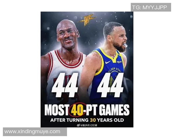 库里超越乔丹成就辉煌但更渴望带队赢得比赛胜利 库里超越乔丹成就辉煌但更渴望带队赢得比赛胜利