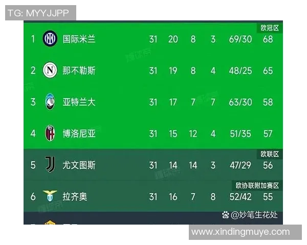 国米与那不勒斯争夺维罗纳前锋吉奥瓦尼桑塔纳的转会机会